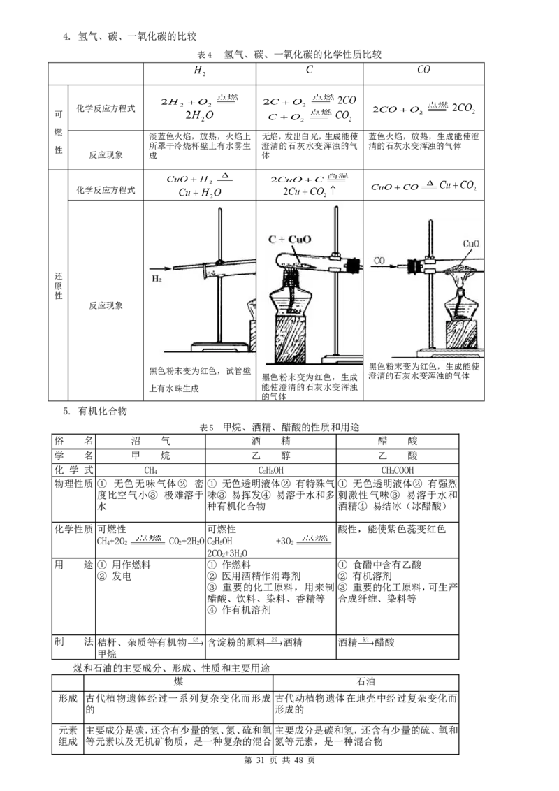 （超详）初中化学知识点归纳汇总_小初高知识点归纳汇总
