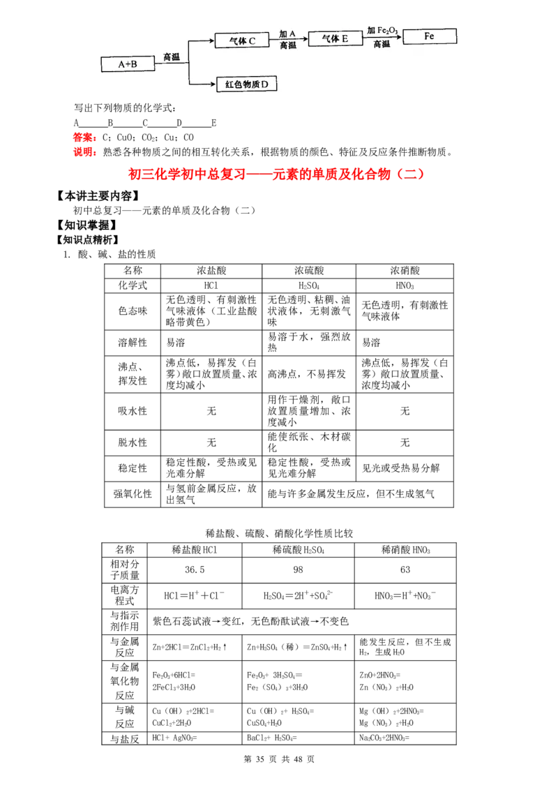 （超详）初中化学知识点归纳汇总_小初高知识点归纳汇总