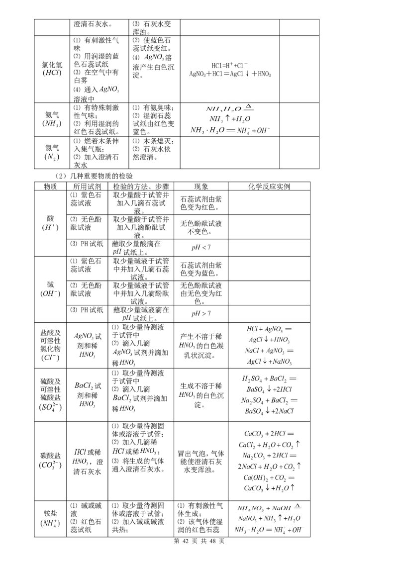 （超详）初中化学知识点归纳汇总_小初高知识点归纳汇总