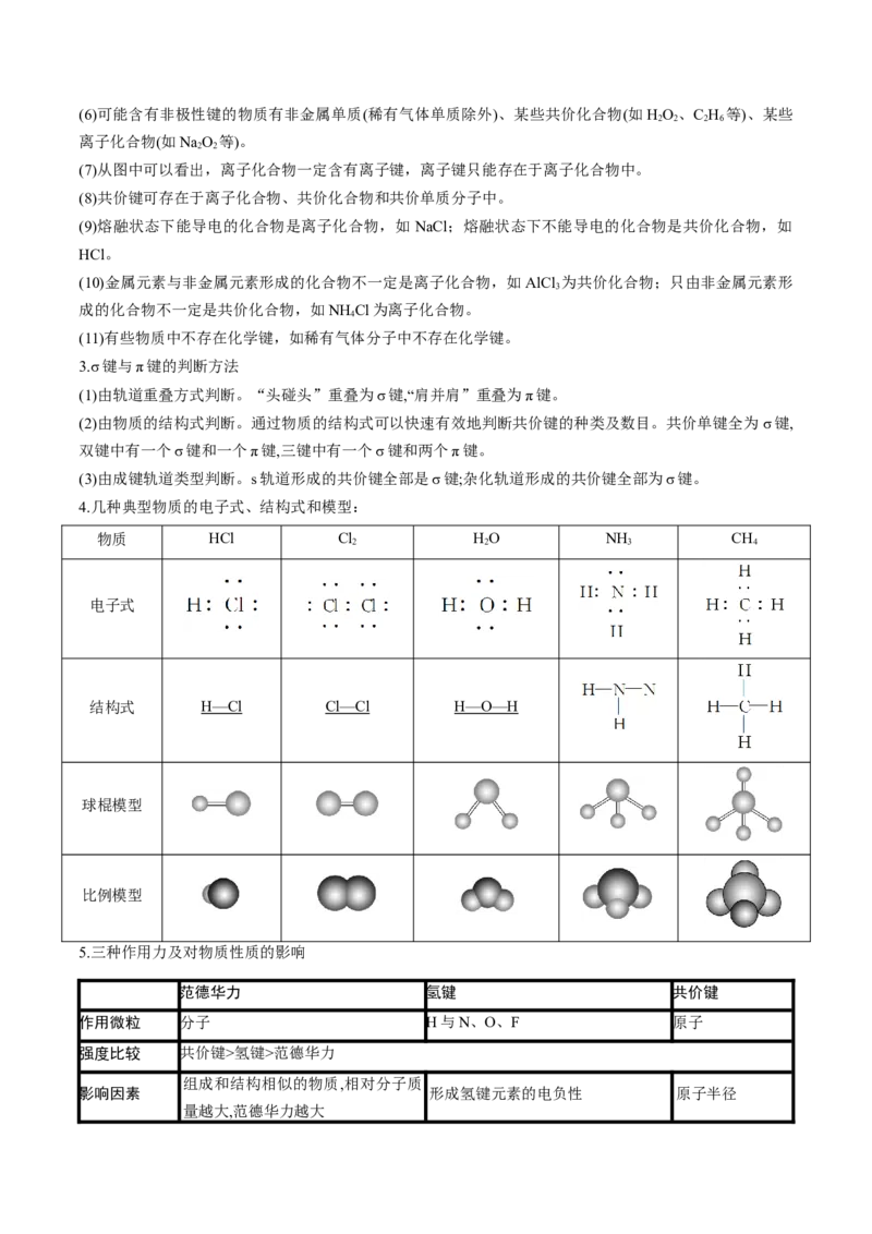 高考解密05物质结构与性质（讲义）-高频考点解密2023年高考化学二轮复习讲义+分层训练（新高考专用）（原卷版）_05高考化学_新高考复习资料_2023年新高考资料_二轮复习