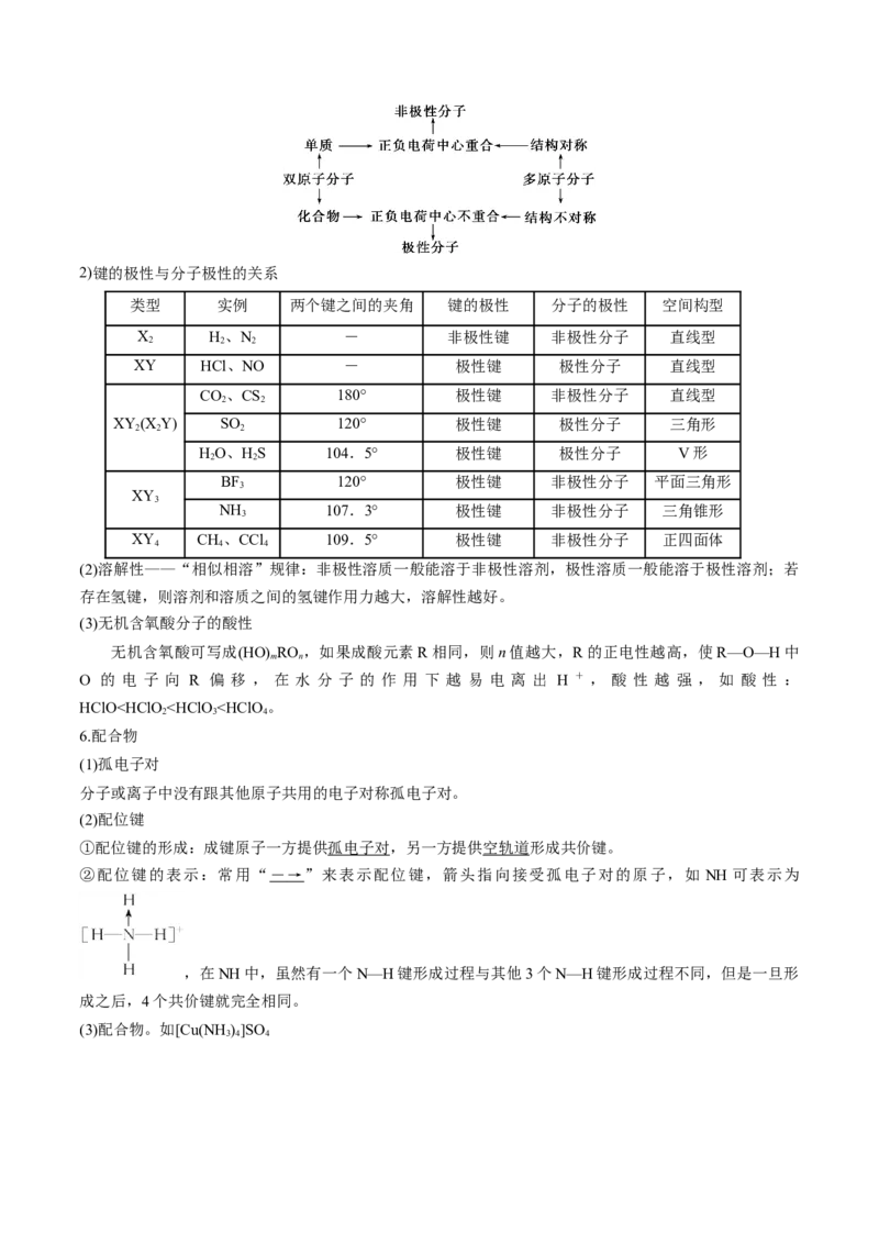 高考解密05物质结构与性质（讲义）-高频考点解密2023年高考化学二轮复习讲义+分层训练（新高考专用）（原卷版）_05高考化学_新高考复习资料_2023年新高考资料_二轮复习