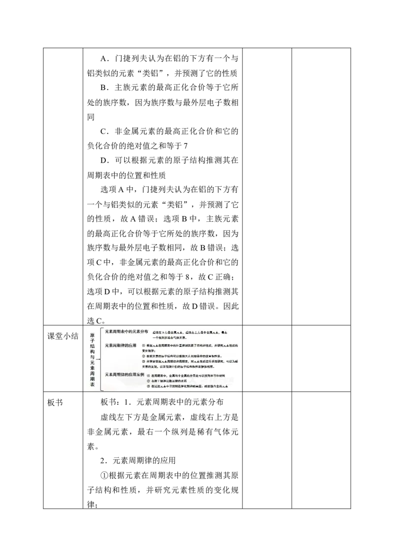 (教案)元素周期律_化学课件_高中化学第一册_第四章物质结构元素周期律