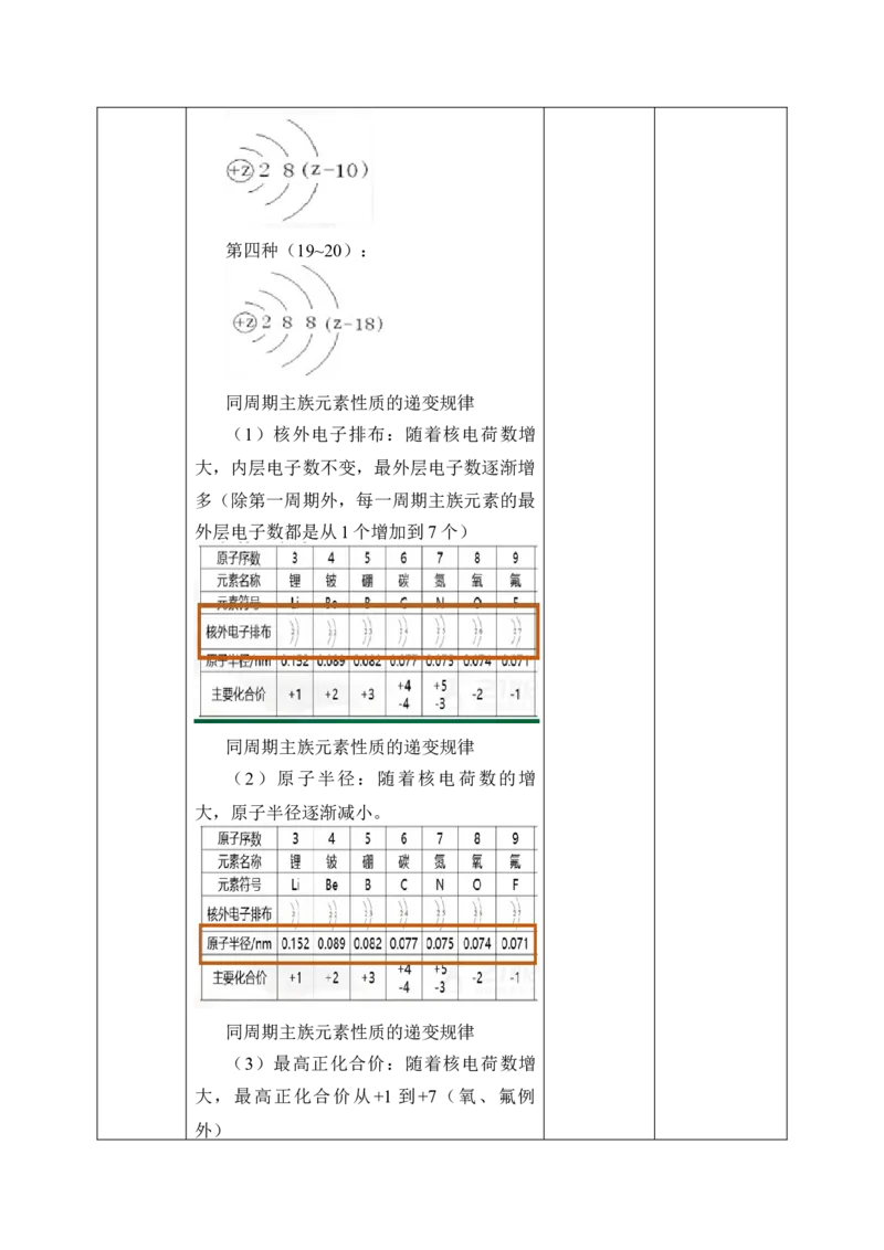 (教案)元素周期律_化学课件_高中化学第一册_第四章物质结构元素周期律