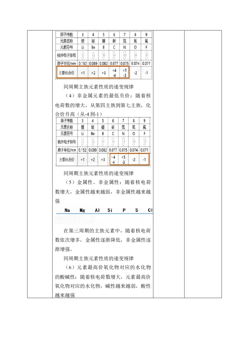 (教案)元素周期律_化学课件_高中化学第一册_第四章物质结构元素周期律