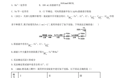 高频考点7离子检验与推断-2023年高考化学二轮复习高频考点51练（原卷版）_05高考化学_新高考复习资料_2023年新高考资料_二轮复习_2023年高考化学二轮复习高频考点51练292724123