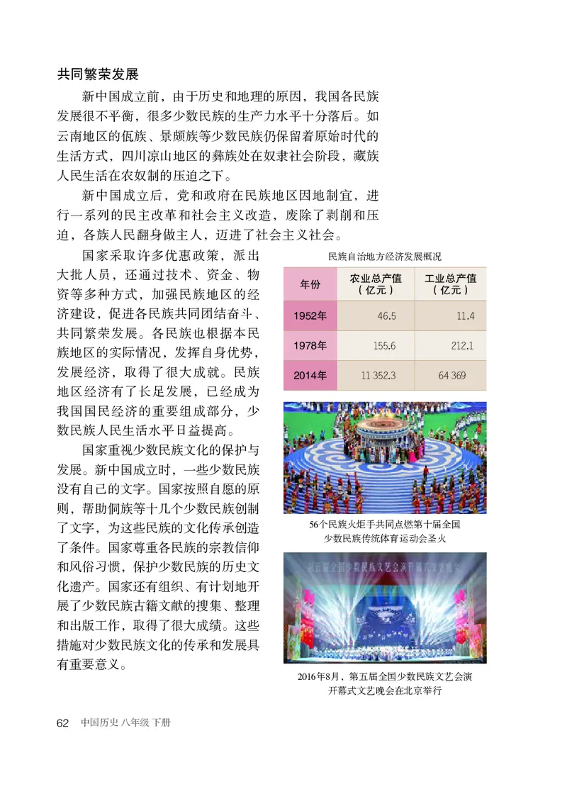 统编版8年级历史下册_新八下历史_00、更新资料3月23日_第二套(4)