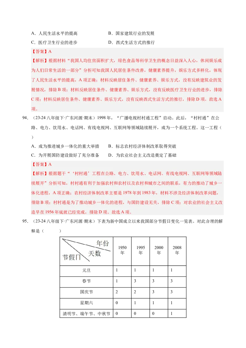 专题03第五、六单元选择题精编100题（统编版）（解析版）_新八下历史_00、更新资料3月23日_第二套(4)_专项练习