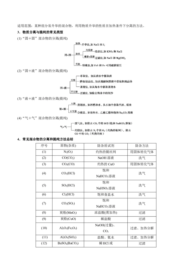 解密14常用仪器与基本操作（讲义）-高频考点解密2022年高考化学二轮复习讲义+分层训练（全国通用）（解析版）_05高考化学_通用版（老高考）复习资料_2023年复习资料_二轮复习