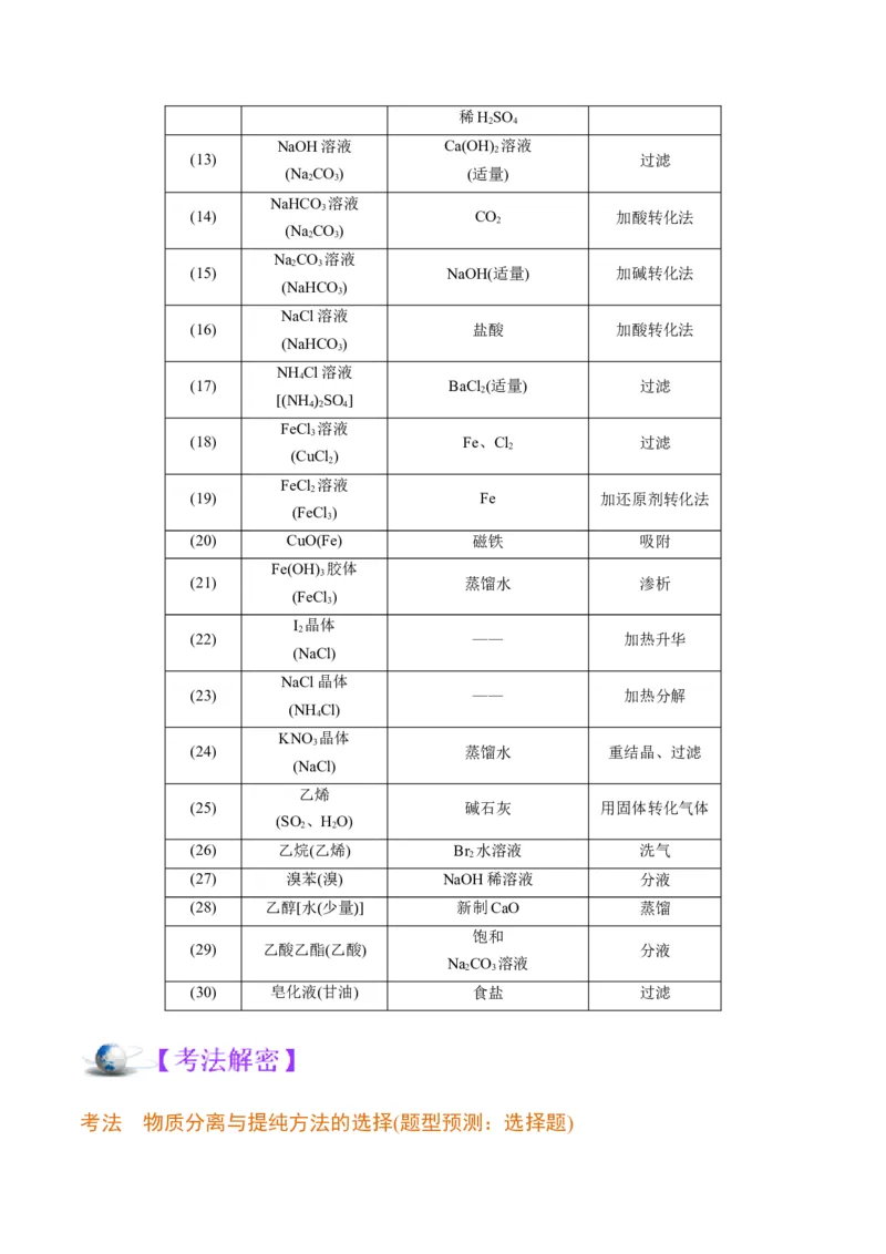 解密14常用仪器与基本操作（讲义）-高频考点解密2022年高考化学二轮复习讲义+分层训练（全国通用）（解析版）_05高考化学_通用版（老高考）复习资料_2023年复习资料_二轮复习