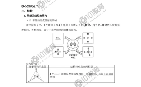 必修2第七章第一节认识有机化合物（1）_新人教版高中化学必修一、二_新人教版高中化学必修下册_101教育学（下学期）配套学案和练习