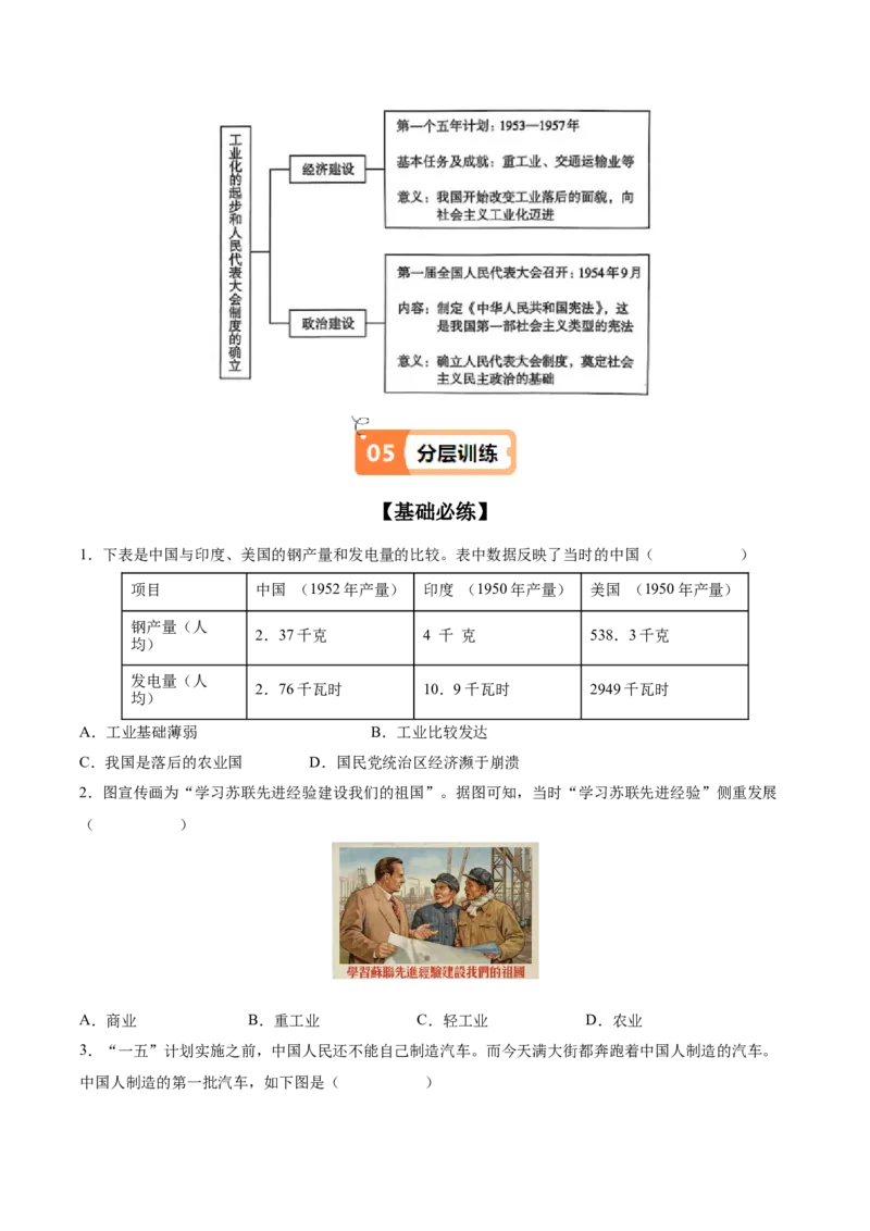 第4课新中国工业化的起步和人民代表大会制度的确立（学生版）_新八下历史_00、更新资料3月23日_第二套(4)_同步讲义-U15_2025版