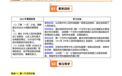 第4课新中国工业化的起步和人民代表大会制度的确立（学生版）_新八下历史_00、更新资料3月23日_第二套(4)_同步讲义-U15_2025版