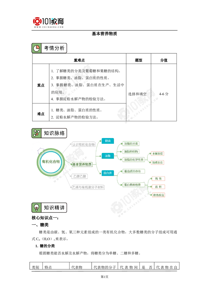 必修2第七章第四节基本营养物质_新人教版高中化学必修一、二_新人教版高中化学必修下册_101教育学（下学期）配套学案和练习