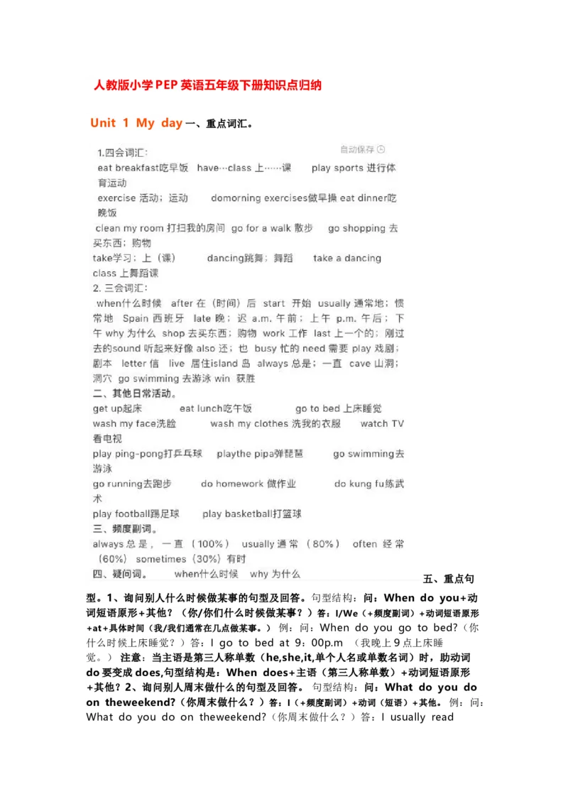 人教PEP版英语5年级下册知识点归纳_《小学各科知识点》_小学英语《知识梳理》3-6年级上下册_下册_人教PEP版小学英语3-6年级下册