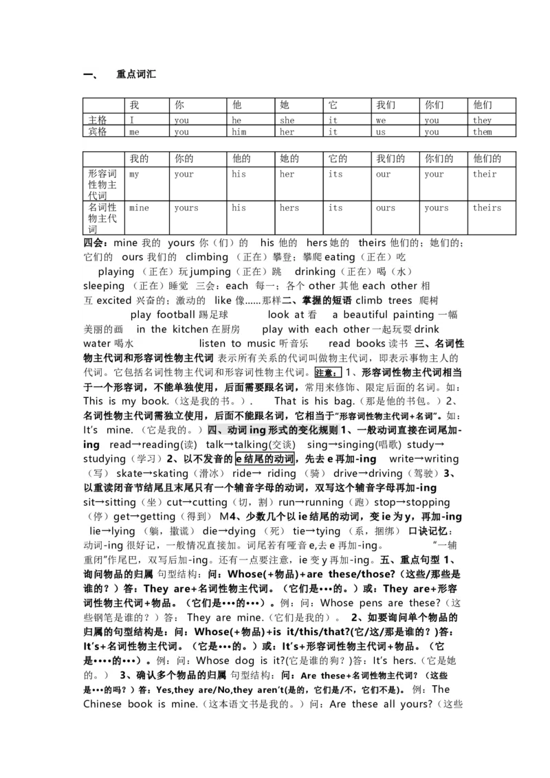 人教PEP版英语5年级下册知识点归纳_《小学各科知识点》_小学英语《知识梳理》3-6年级上下册_下册_人教PEP版小学英语3-6年级下册