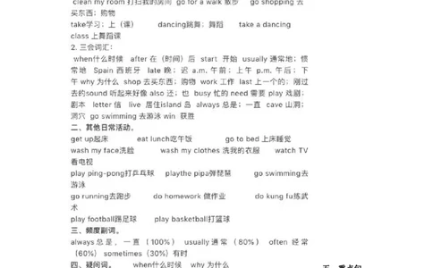 人教PEP版英语5年级下册知识点归纳_《小学各科知识点》_小学英语《知识梳理》3-6年级上下册_下册_人教PEP版小学英语3-6年级下册