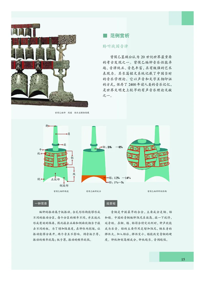 普通高中教科书&middot;艺术必修1艺术与生活(1)_高中全套电子教材及答案。_01高中电子教材全套_艺术_沪教版_高中年级_必修1艺术与生活