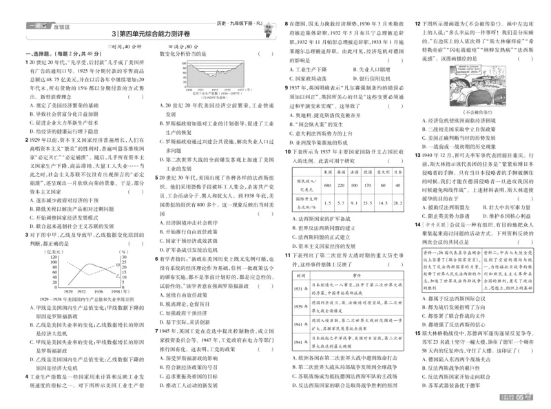 2026《初中历史&bull;一遍过》9年级下册单元试卷_2026春《初中一遍过》系列_2026《天星教育&bull;一遍过》（9年级下册）（历史）（RJ）