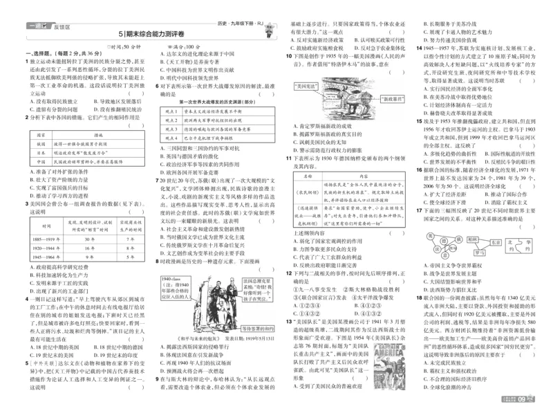 2026《初中历史&bull;一遍过》9年级下册单元试卷_2026春《初中一遍过》系列_2026《天星教育&bull;一遍过》（9年级下册）（历史）（RJ）