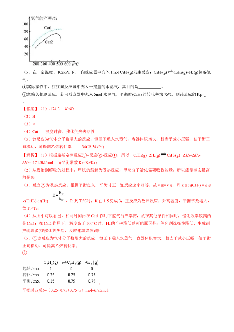 通关13化学反应原理综合（解析版）-备战2024年高考化学抢分秘籍（新高考专用）_05高考化学_2024年新高考资料_5.2024三轮冲刺_备战2024年高考化学抢分秘籍（新高考专用）322209527