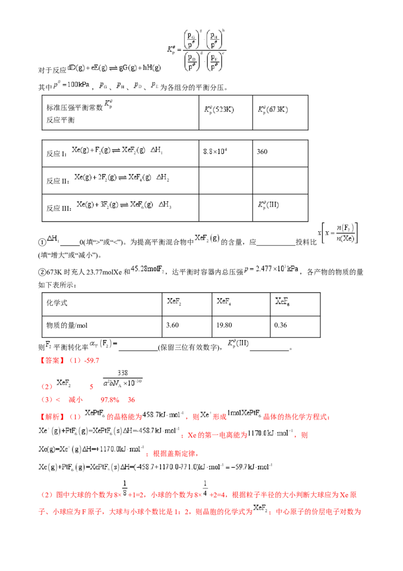 通关13化学反应原理综合（解析版）-备战2024年高考化学抢分秘籍（新高考专用）_05高考化学_2024年新高考资料_5.2024三轮冲刺_备战2024年高考化学抢分秘籍（新高考专用）322209527