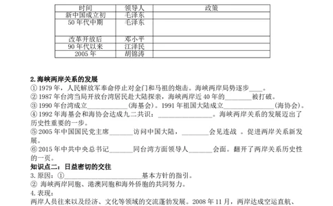 学案第14课海峡两岸的交往学案_新八下历史_19、赠送其它资料_旧版_10导学案8下历史_导学案（2）
