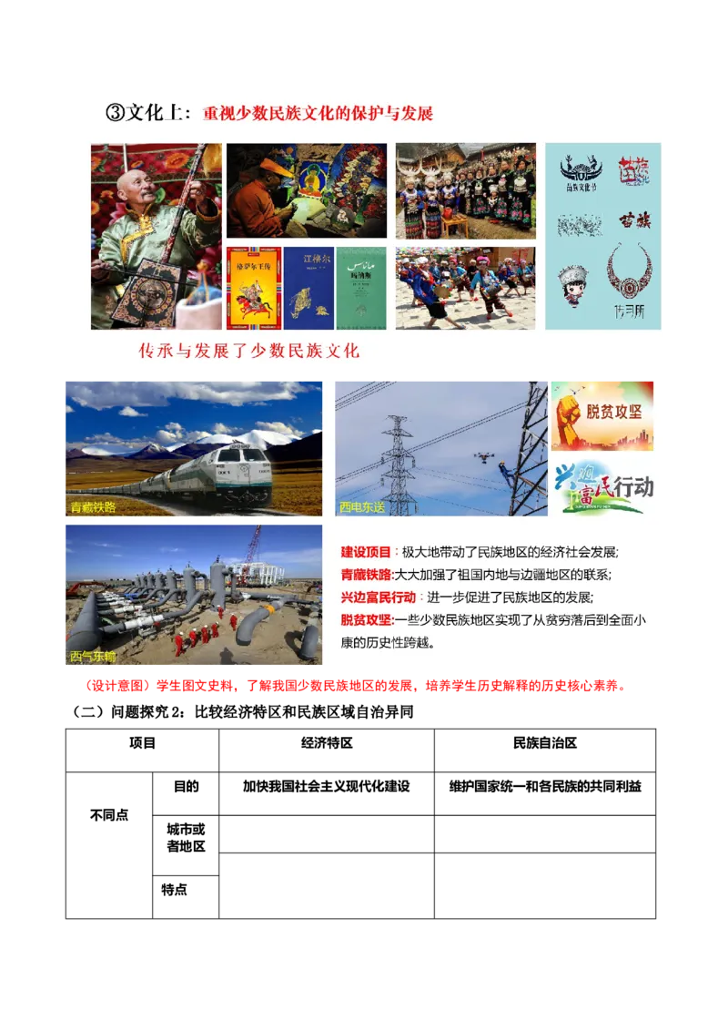 第12课民族大团结（教学设计）-（部编版）_新八下历史_00、更新资料3月23日_第二套(4)_教学设计