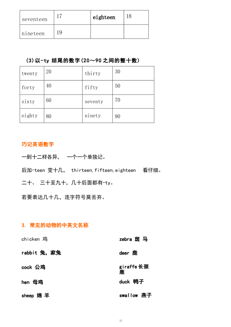 三3_《小学各科知识点》_小学英语《知识梳理》3-6年级上下册_下册_鲁科版小学英语3-5年级下册_三下_三3
