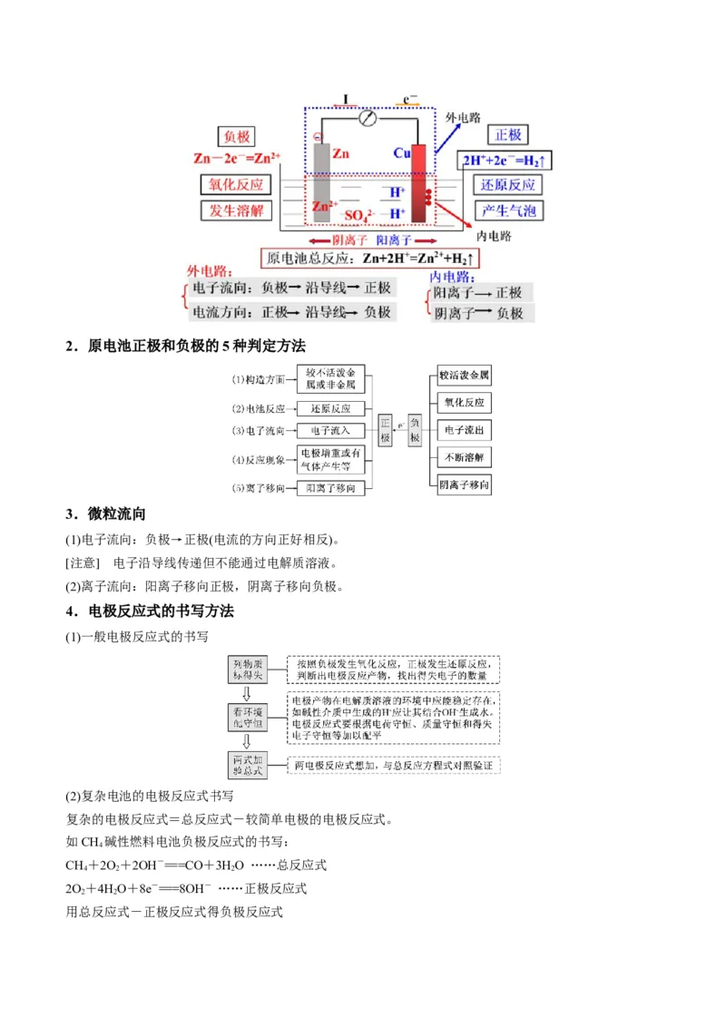 解密09电化学基础（讲义）-高频考点解密2022年高考化学二轮复习讲义+分层训练（全国通用）（原卷版）_05高考化学_通用版（老高考）复习资料_2023年复习资料_二轮复习