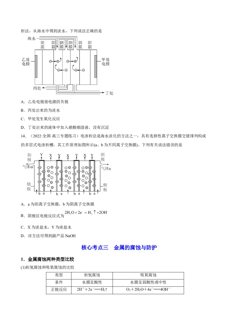 解密09电化学基础（讲义）-高频考点解密2022年高考化学二轮复习讲义+分层训练（全国通用）（原卷版）_05高考化学_通用版（老高考）复习资料_2023年复习资料_二轮复习