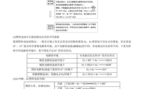 解密09电化学基础（讲义）-高频考点解密2022年高考化学二轮复习讲义+分层训练（全国通用）（原卷版）_05高考化学_通用版（老高考）复习资料_2023年复习资料_二轮复习