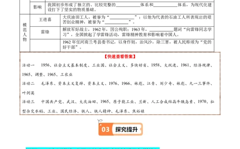 第6课艰辛探索与建设成就（学生版）_新八下历史_00、更新资料3月23日_第二套(4)_同步讲义-U15_2025版