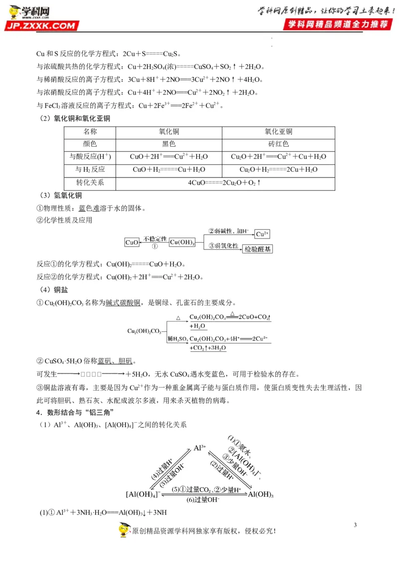 重难点08常见无机物的性质与转化（解析版）_05高考化学_新高考复习资料_2023年新高考资料_专项复习_2023年高考化学热点&middot;重点&middot;难点专练（新高考专用）_585