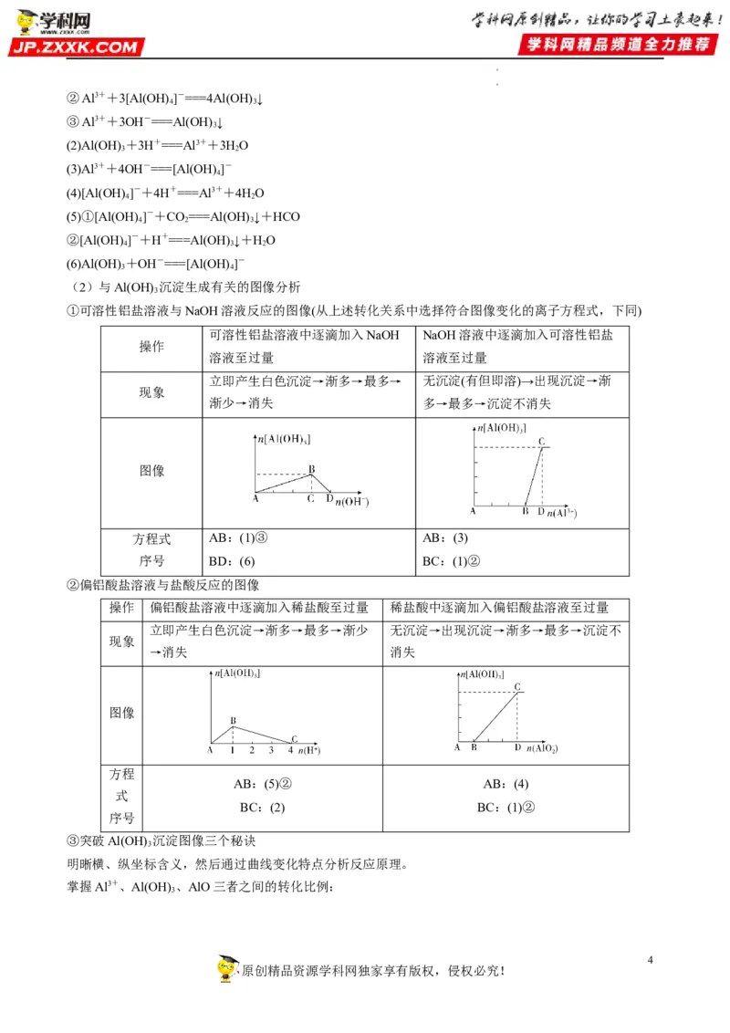 重难点08常见无机物的性质与转化（解析版）_05高考化学_新高考复习资料_2023年新高考资料_专项复习_2023年高考化学热点&middot;重点&middot;难点专练（新高考专用）_585