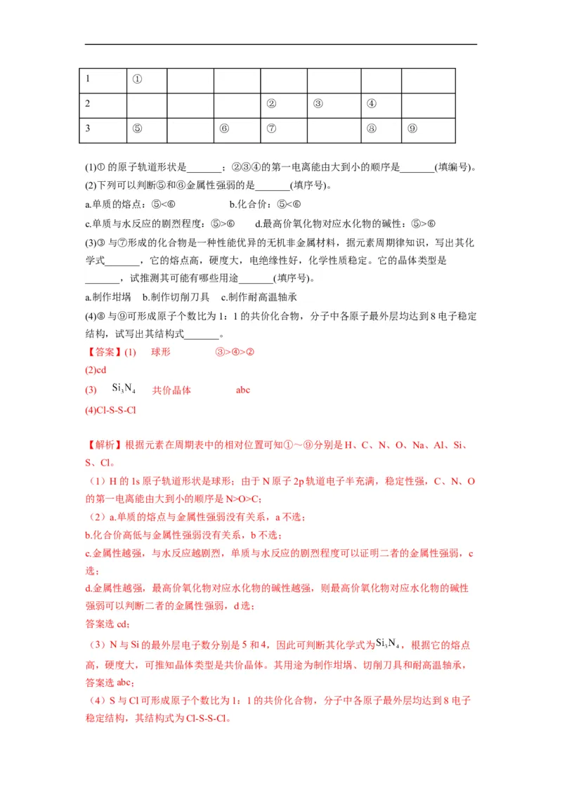 解密05物质结构　元素周期律（分层训练）-高频考点解密2023年高考化学二轮复习讲义+分层训练（全国通用）（解析版）_05高考化学_通用版（老高考）复习资料_2023年复习资料