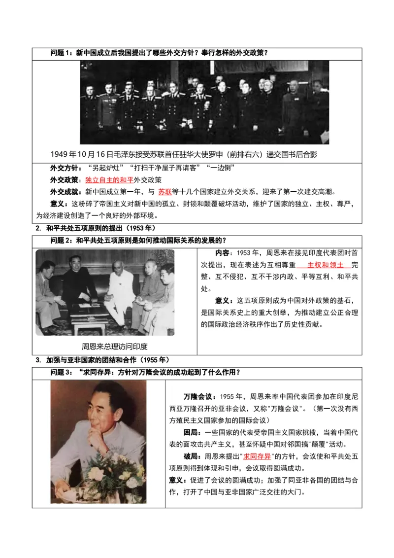 第一单元中华人民共和国成立和社会主义制度的建立（知识清单）历史新教材统编版八年级下册（答案版）_新八下历史_00、更新资料3月23日_新版_第一套_04.知识清单