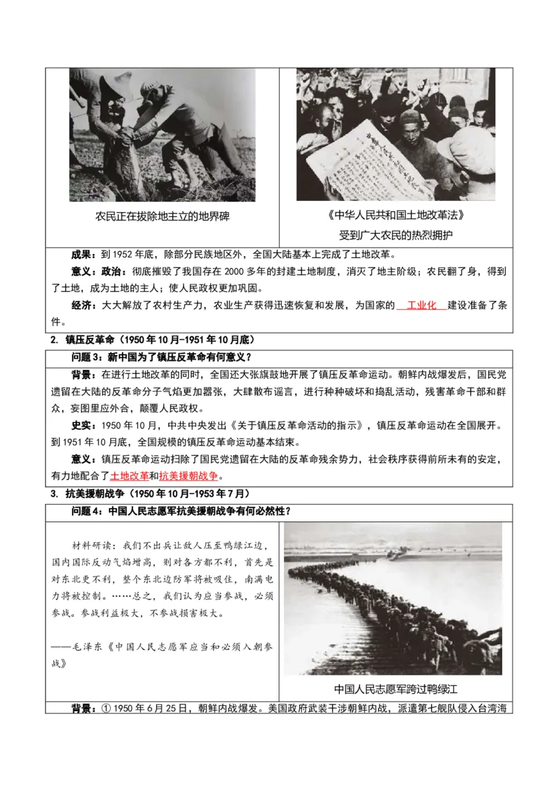 第一单元中华人民共和国成立和社会主义制度的建立（知识清单）历史新教材统编版八年级下册（答案版）_新八下历史_00、更新资料3月23日_新版_第一套_04.知识清单