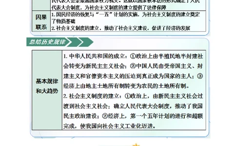 第一单元中华人民共和国成立和社会主义制度的建立（知识清单）历史新教材统编版八年级下册（答案版）_新八下历史_00、更新资料3月23日_新版_第一套_04.知识清单