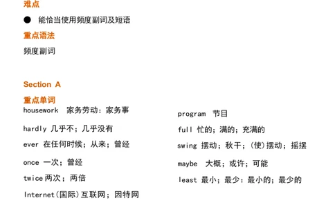 1_24秋《初中各科知识点梳理》_初中英语《知识梳理》7-9年级上下册_重点知识_人教版初中英语_上册_八上_UNIT2