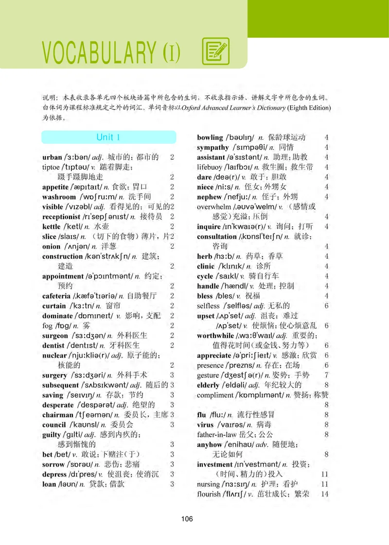 普通高中教科书&middot;英语选择性必修第四册_高中全套电子教材及答案。_01高中电子教材全套_英语_冀教版_高中年级_选择性必修第四册