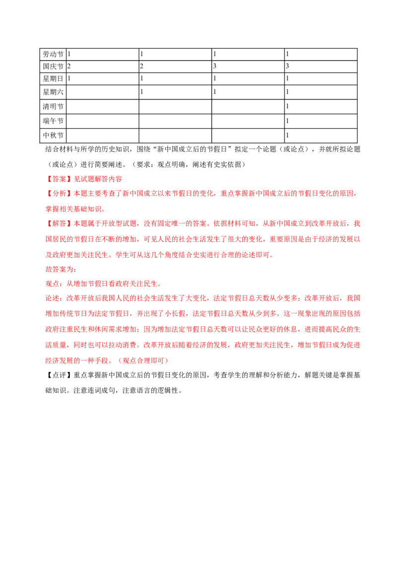 八下期末复习（论述题）解题指导+专项50练（教师版）_新八下历史_00、更新资料3月23日_第二套(4)_期末专项复习-U269_2025版
