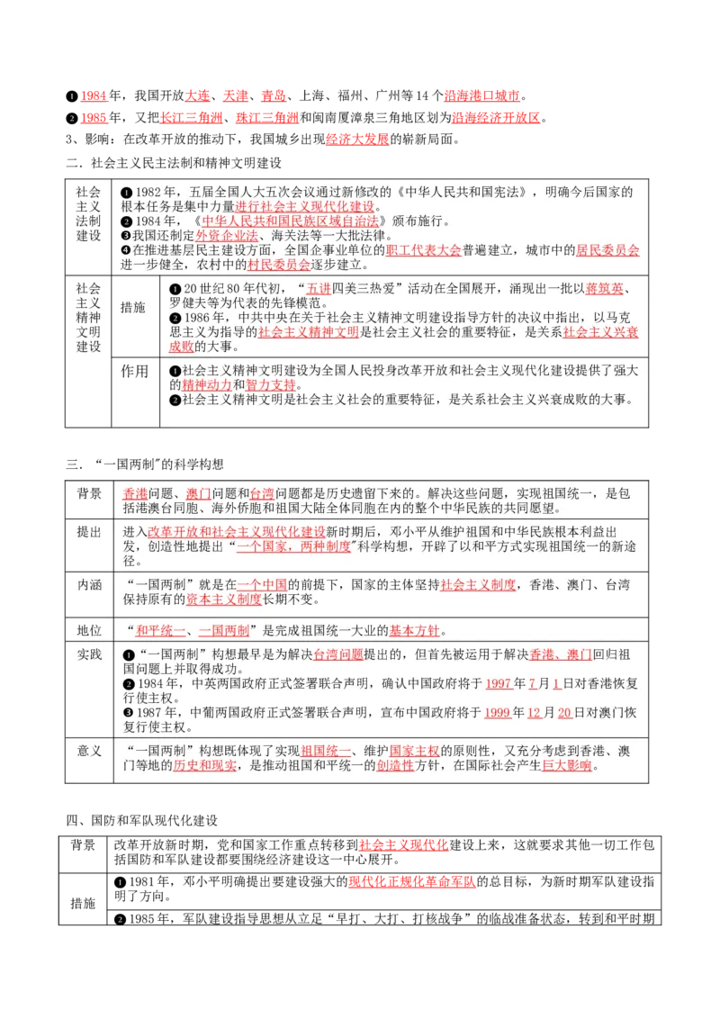 第10课改革开放和社会主义现代化建设的全面展开（任务型导学案）（解析版）_新八下历史_00、更新资料3月23日_新版_第二套-小