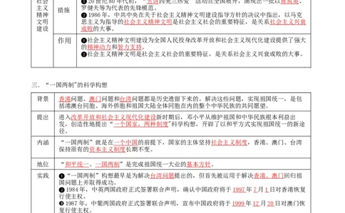 第10课改革开放和社会主义现代化建设的全面展开（任务型导学案）（解析版）_新八下历史_00、更新资料3月23日_新版_第二套-小