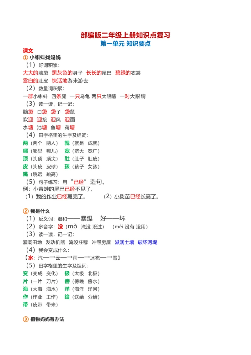 二年级上_《小学各科知识点》_小学语文《知识梳理》1-6年级上下册_统编语文1-6年级上册知识总结