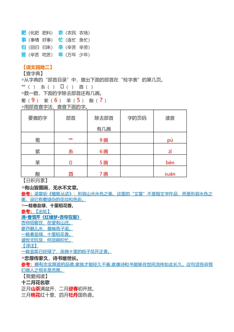 二年级上_《小学各科知识点》_小学语文《知识梳理》1-6年级上下册_统编语文1-6年级上册知识总结