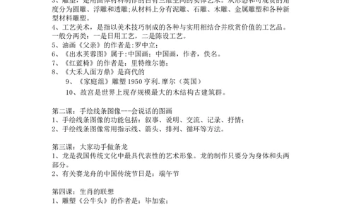 人美版七年级上册知识点_24秋《初中各科知识点梳理》_初中美术《知识梳理》7-9年级上下册_人美版初中美术7-9年级上下册知识梳理