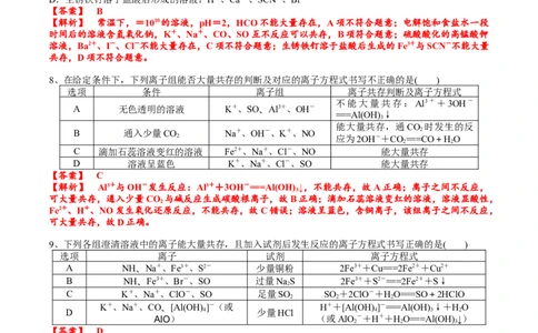 考点四离子共存（解析版）_05高考化学_2025年新高考资料_一轮复习_2025年高考化学一轮复习基础知识讲义（新高考通用）（完结）_专题三化学基本概念