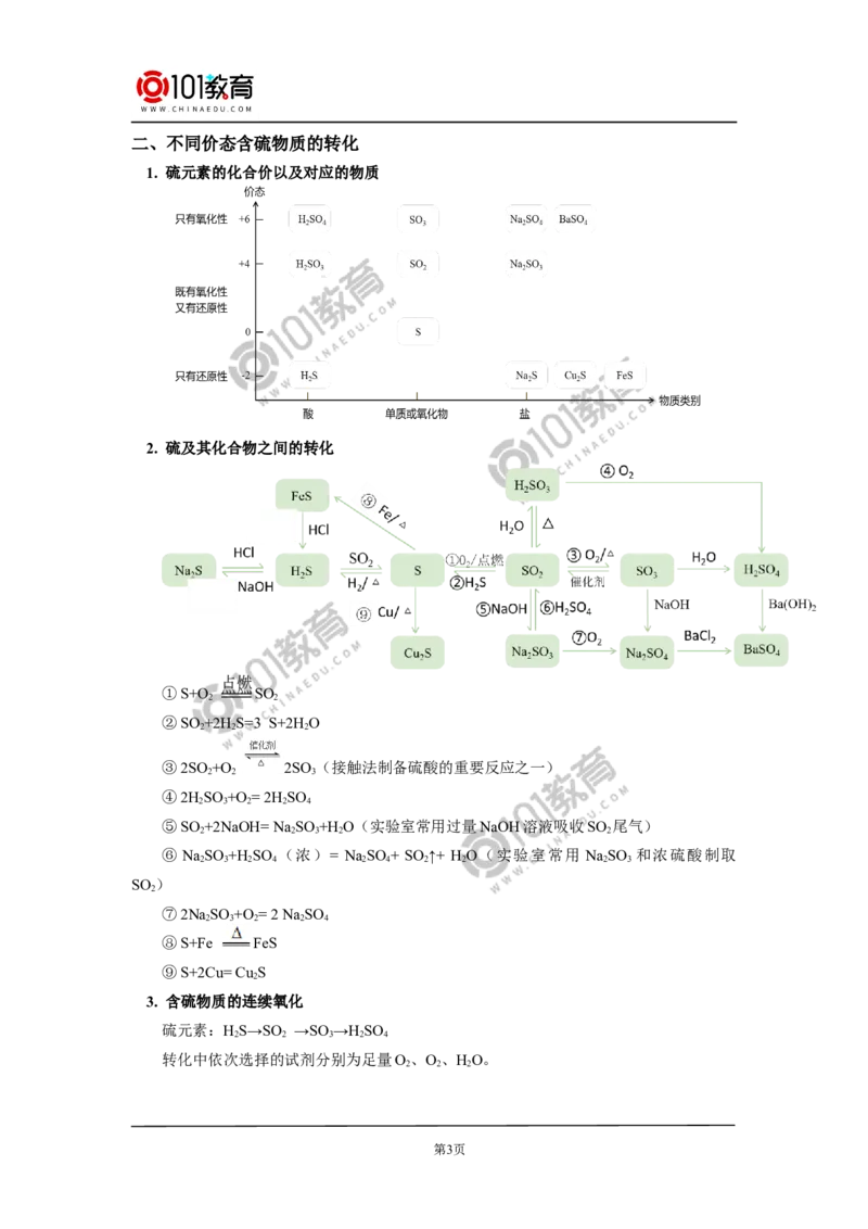 必修2第五章第一节硫及其化合物（2）_新人教版高中化学必修一、二_新人教版高中化学必修下册_101教育学（下学期）配套学案和练习
