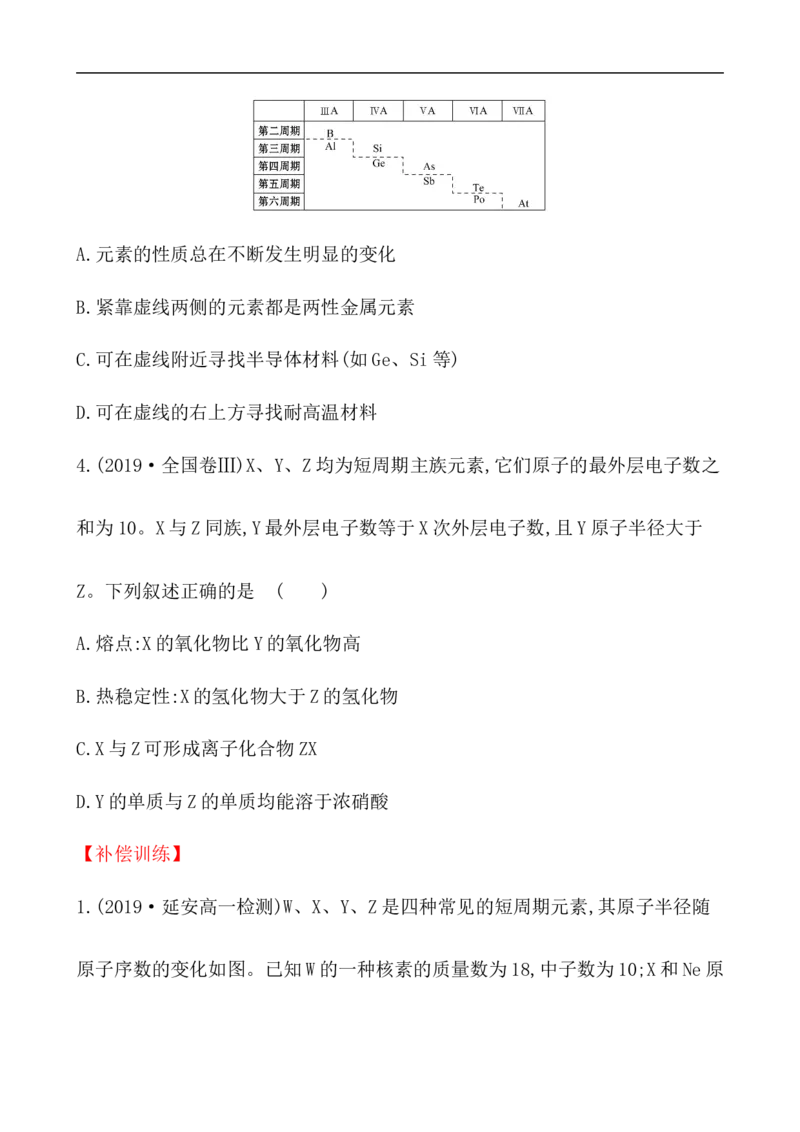 2020学年新人教版必修1：4.2.2元素周期表和元素周期律的应用作业1_化学课件_新人教版高一化学必修一同步练习_4.2元素周期律同步练习（2课时，4份，含解析）