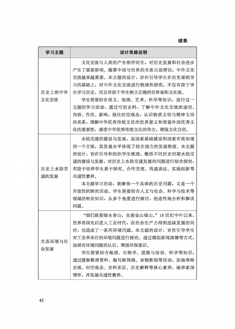 5.《义务教育历史课程标准&middot;日常修订版》(2022年版2025年修订)_新八下历史_19、赠送其它资料